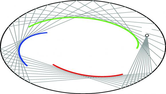 הרצאת המכון ללימודים מתקדמים: מסע בעולם הקוסטיקות ותיאוריות ארבע הנקודות